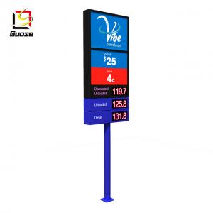 directional digital signage